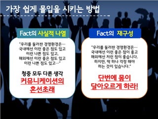 가장 쉽게 몰입을 시키는 방법
Fact의 사실적 나열
“우리를 둘러싼 경영환경은…
국내에선 이런 좋은 점도 있고
이런 나쁜 점도 있고,
해외에선 이런 좋은 점도 있고
이런 나쁜 점도 있고…”

청중 모두 다른 생각

커뮤니케이션의
혼선초래

Fact의 재구성
“우리를 둘러싼 경영환경은…
국내에선 이런 좋은 점이 좋고
해외에선 저런 점이 좋습니다.
하지만, 딱 하나 걱정 해야
하는 것이 있습니다.”

단번에 몸이
달아오르게 하라!

 