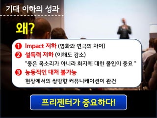 기대 이하의 성과

왜?
1 Impact 저하 (영화와 연극의 차이)
2 설득력 저하 (이해도 감소)
“좋은 목소리가 아니라 화자에 대한 몰입이 중요 “

3 능동적인 대처 불가능
현장에서의 쌍방향 커뮤니케이션이 관건

프리젠터가 중요하다!

 