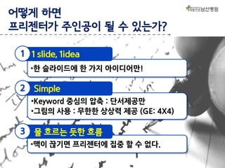어떻게 하면
프리젠터가 주인공이 될 수 있는가?
1 1 slide, 1idea
•한 슬라이드에 한 가지 아이디어만!

2

Simple
•Keyword 중심의 압축 : 단서제공만
•그림의 사용 : 무한한 상상력 제공 (GE: 4X4)

3

물 흐르는 듯한 흐름
•맥이 끊기면 프리젠터에 집중 할 수 없다.

 