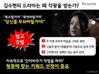 김수현의 드라마는 왜 각광을 받는가?
“복수할거야” “죽여버릴거야”

“당신을 부숴버릴거야!”

쉽고
강렬

1 주 타켓 주부의 마음을 그대로 표현
2 그들의 용어 (생활용어) 사용으로 쉽게 이해
3 그러면서도 임팩트 있는 용어 선택

지속적으로 ‘단어바꾸기 작업을 하라!’

청중에 맞는 키워드 선정이 중요
(사진)청춘의덫 중

 