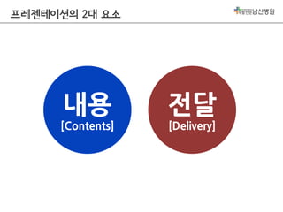 프레젠테이션의 2대 요소

내용

전달

[Contents]

[Delivery]

 