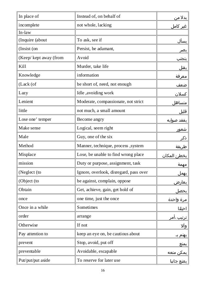 Dict Plus ترجمة و قاموس عربي By Vivinte Llc More Detailed Information Than App Store Google Play By Appgrooves Books Reference 9 Similar Apps 69 574 Reviews