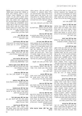 ‫עמוד ענן - המדריך השיתופי לידיעת הארץ‬

‫החורבה. בסקר הר מנשה של אדם זרטל‬
‫זוהו ממצאים החל מהתקופה הפרסית‬
‫והלאה לכל התקופות עד ימי הביניים, דבר‬
‫שמעיד על חשיבותו של המעלה הסמוך‬
‫לח'רבה שככל הנראה הפך למעבר חשוב‬
‫בתקופה האשורית עת חלה פריחה יישובית‬
‫באזור כולו.‬
‫מקור: ‪ ,GuyD‬מאיר רוטר‬
‫אתר מס' 12: ח' א-נקב‬
‫במקום נמצא כיום מטע עצים ואדומה‬
‫חרושה היטב, בצומת דרכי העפר הכביש‬
‫המוביל מצפון לדרום הוא כביש סלול‬
‫היטב. גם אדם זרטל כותב כי החורבה‬
‫נהרסה בחריש, וכי במקום מצא חרסים‬
‫החל מן התקופה הביזנטית ועד ימי הביניים.‬
‫מקור: מאיר רוטר‬
‫אתר מס' 22: גשר רכבת‬
‫גשר שתי קשתות שלם ושמור של מסילת‬
‫הרכבת עפולה - מסעודיה )סבסטיה(.‬
‫מקור: עמית הורן‬
‫אתר מס' 32: ג'בע‬
‫משמר את שם היישוב גבע מבית ראשון,‬
‫גבולו הצפוני של יאשיהו מלך יהודה )מל"ב‬
‫כג ח(, או לחילופין של גבע מחרסי שומרון,‬
‫שהיא כנראה גבע של כותים )המופיעה‬
‫בתוספתא כלים ובב"מ דף י'(. ספי בן יוסף‬
‫מספר שרוב תושבי הכפר הם מחמולת‬
‫אלג'ארר בלפני כ002שנה הגיעה מרמות‬
‫אירביד שבצפון ירדן וכבשה את השטח‬
‫מבני עבד אל אהדי. הכפר היה המרכז של‬
‫המרד הערבי הגדול בשומרון בשנים‬
‫9391-6391 ועד היום הוא כפר עוין ביותר.‬
‫במערה בתחומי הכפר נמצאה גופתו של‬
‫ברוך מזרחי, גר ערבי לשעבר מצפת,‬
‫שהתגיס לאצ"ל, ובדרכו לפעולת חבלה‬
‫בג'נין במלחמת העצמאות התגלה והוצא‬
‫להורג. על הדרך הערבים הרגו גם כמה‬
‫מאחיהם שבתם לב דברו עם ברוך‬
‫באוטובוס לג'נין.‬
‫מקור: עמית הורן, חיים גלעדי‬
‫אתר מס' 42: ג'בל דברון‬
‫על פי ספי בן יוסף, בצד המזרחי של השביל‬
‫בנקודה זו ישנה מערה גדולה ועמוקה‬
‫מתוכה צומח עץ תאנה עתיק. אגדה של‬
‫תושבי האזור מספרת על שדה שהתגוררה‬
‫במקום, מחופשת לבתולה נאווה, שפיתתה‬
‫את העוברים בשביל וכשקרבו אליה,‬
‫נשכבה ושרטה אותם עד מוות. השדה‬
‫חוסלה ע"י השיח' אבו-יזיד, ששרידי קברו‬
‫נמצאים בהר הסמוך - במקום בו התבודד‬
‫בתפילותיו - ראו בלינק, שמלמל פסוקים‬
‫מהקוראן וחבט בשדה עם ספר הקוראן.‬
‫אם מישהו מגיע לשטח ומוצא את המערה,‬
‫בבקשה לסמן נ"צ מדויק יותר.‬
‫מקור: עמית מהשרון, עמית הורן‬
‫אתר מס' 52: אל קביבת‬
‫גל אבנים גדול ועגול שבעבר היה קבר‬
‫שיח'. המהמקום נוף נפלא צפונה, דרומה‬
‫ומערבה, הכולל את ג'בל חוריש, בקעת‬
‫סנור, שא-נור, מירון, התבור, צפת, הכפר‬

‫יראון בלבנון, גוש חלב, החרמון והגולן,‬
‫הגליל העליון והתחתון, הר אלכסנדר,‬
‫הכרמל וחיפה, מישור החוף מהכרמל, דרך‬
‫חדרה ועד החולות שבין ראשון לאשדוד‬
‫בקצה האופק, סבסטיה, הרי גריזים ועיבל,‬
‫הרי בית אל, ובקצה האופק הר אדר בהרי‬
‫ירושלים. רבע שעה הליכה ברגל מהבריכה‬
‫של חומש.‬
‫מקור: עמית הורן, חיים גלעדי, מאיר רוטר‬
‫אתר מס' 62: נ"ג 096‬
‫תצפית יפה לכל הכיוונים. ניתן לראות גם‬
‫את שיח בילל שבהר כביר.‬
‫מקור: אור99‬
‫אתר מס' 72: בור מים‬
‫בור מים על גביו משטח בטון לקליטת מי‬
‫נגר עילי נדגם במדויק באמצעות ‪.S.P.G‬‬
‫מקור: מאיר רוטר‬
‫אתר מס' 82: שיח' אבו יזיד‬
‫מבנה מקאם שיח יזיד בנוי כמקאם טיפוסי‬
‫ממנו שרדו ארבעת קירות המבנה ללא גג.‬
‫סביב המבנה מתחם שניכר כי היה מגודר.‬
‫השיח' אבו-יזיד, מוכר במסורת המקומית‬
‫כצדיק שהתבודד בתפילותיו כאן, ועזר‬
‫לתושבי ג'בע לחסל את השדה שהרגה‬
‫בגברי הכפר - )ראו בלינק( לצד המבנה‬
‫ממזרח בור מים גדול ומטויח. מפסגת יזיד‬
‫יש תצפית מדהימה 063מעלות בראש‬
‫הרכס של חומש, ממנה רואים עד לרכסי‬
‫דרום לבנון והחרמון בצפון, ועד בעל חצור‬
‫וחרשה בדרום.‬
‫מקור: עמית הורן, מאיר רוטר, ‪GuyD‬‬
‫אתר מס' 92: בור מים‬
‫בור מים בתוך החלקה החקלאית הבור‬
‫מחודש ועליו בטון ומכסה ברזל. מגודר‬
‫בגדר תיל‬
‫מקור: מאיר רוטר‬
‫אתר מס' 03: חורבה‬
‫במקום ניתן להבחין בשרידי מבנה מלבני‬
‫ששרד לנדבך אחד, כחלק מפינה של‬
‫מתחם מגודר ממנו שרד גם נדבך אחד.‬
‫מקור: מאיר רוטר‬
‫אתר מס' 13: בור מים‬
‫בור מים עתיק על גביו נבנה משטח בטון‬
‫לקליטת מי נגר עילי, שוקת מאבן לצידו.‬
‫נדגם במדויק באמצעות ‪.S.P.G‬‬
‫מקור: מאיר רוטר‬
‫אתר מס' 23: בור מים‬
‫בור מים עתיק על גביו נבנתה בריכת בטון‬
‫ועליה משטח בטון לקליטת מי נגר עילי,‬
‫צמודה לגדר האבנים/טרסה. מפסגה מעל‬
‫גל רבנים ושרידים של מה שיכול להיות‬
‫מצודה קטנה כחלק ממערך ההגנה על‬
‫הצירים המובילים לסבסטיה. נדגם במדויק‬
‫באמצעות ‪.S.P.G‬‬
‫מקור: מאיר רוטר‬
‫אתר מס' 33: תחנת הרכבת סילת‬
‫א-זהר‬

‫תחנת הרכבת נבנתה כפי הנראה ב4191‬
‫או ב3191, וידוע שנחנכה בשנת 4191.‬
‫הייתה זו התחנה הדרומית ביותר מכיוון‬
‫עפולה עד שב5191 נחצבה המנהרה‬
‫דרומה מתחת לראס רשן כדי להעביר‬
‫אספקה למלחמת העולם הראשונה בחזית‬
‫סיני ומצרים. רוחב הפסים נותר בעידן‬
‫הבריטי 501 ס"מ כפי ששמו התורכים, ולא‬
‫הורחב ל5.431ס"מ כמו מסילת החוף.‬
‫במקום מבנה ארוך ומגדל בן שתי קומות.‬
‫המבנה מוסתר בין מטעי הזיתים מדרום‬
‫לדרך העפר. לאורך הדרך עצמה נמצאת‬
‫מזבלה מאולתרת עם הרבה פגרי בע"ח‬
‫)עדכני אוקטובר 2102(.‬
‫מקור: עמית הורן, עמית מהשרון‬
‫אתר מס' 43: יצת‬
‫העיר המוזכרת בחרסי שמרון.‬
‫מקור: חיים גלעדי‬
‫אתר מס' 53: כביש לג'בע‬
‫הדרך מכביש בית אמרין -יציד לג'בע סלולה‬
‫באספלט לכל אורכה, עד ג'בע )עודכן:‬
‫אייר תשס"ט(‬
‫מקור: חנן ארליך‬
‫אתר מס' 63: חרבת מג'רבין‬
‫ראה סקר אדם זרטל. במערב החורבה‬
‫מצאנו מערת קבורה בעלת 4 כוכים.‬
‫מקור: ‪Marikriber‬‬
‫אתר מס' 73: חרבת א ציד‬
‫החורבה לא נבדקה )אביב 3102(.‬
‫מקור: ‪ ,Marikriber‬עמית מהשרון‬
‫אתר מס' 83: מבנה מוקף ברושים‬
‫מבנה גדול )נראה כבית ספר( לצד הכביש‬
‫בין עצירה א-שמאליה ויציד.‬
‫מקור: עמית מהשרון‬
‫אתר מס' 93: בית אמרין‬
‫הוקם על ידי תושבים מבית אמר בהר‬
‫חברון.‬
‫מקור: חיים גלעדי‬
‫אתר מס' 04: אזור בפיתוח‬
‫נכון לאביב 3102 - כביש חדש עולה מבית‬
‫אומרין לרכס הזה.‬
‫מקור: עמית מהשרון‬
‫אתר מס' 14: עין א-שרקיה‬
‫בפאתים המזרחיים של הכפרון ניצף ג'בל.‬
‫המעין שאוב, מכוסה וכלוא בין ארבעה‬
‫קירות בטון, ואין גישה למים.‬
‫מקור: חנן ארליך‬
‫אתר מס' 24: מעין ניצף ג'בל‬
‫המעין כלוא ולא ניתן לראות מים. אין‬
‫להגיע ללא ליווי צבאי‬
‫מקור: חנן ארליך, ‪urijjj‬‬
‫אתר מס' 34: עין אל קצב‬
‫באר בקוטר כ4מ', מדופנת באבנים‬
‫שמעידות שהיא אינה חדשה, מלאה מים‬
‫זכים באייר-מאי כמעט עד למעלה ולצידה‬
‫5/3‬

 