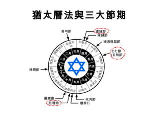 猶太曆法與三大節期

 