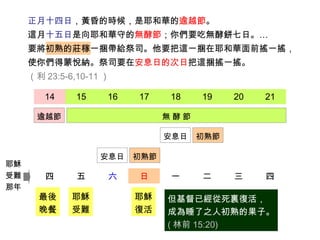 正月十四日，黃昏的時候，是耶和華的逾越節。
這月十五日是向耶和華守的無酵節；你們要吃無酵餅七日。…
要將初熟的莊稼一捆帶給祭司。他要把這一捆在耶和華面前搖一搖，
使你們得蒙悅納。祭司要在安息日的次日把這捆搖一搖。
（利 23:5-6,10-11 ）
14

15

16

17

逾越節

18

19

21

三

四

無酵節
安息日

耶穌
受難
那年

20

安息日

四

五

最後
晚餐

耶穌
受難

日

一

二

初熟節

六

初熟節

耶穌
復活

但基督已經從死裏復活，
成為睡了之人初熟的果子。
( 林前 15:20)

 