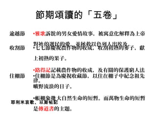 節期頌讀的「五卷」
逾越節

•雅歌訴說 的男女愛情故事，被寓意化解釋為上帝

收割節

對祂 的選民的愛，並拯救以色列人出埃及。
•七七節慶祝農作物的收成，收割初熟的麥子，獻
上初熟的果子。

住棚節

•路得記記載農作物的收成，及有關的保護窮人法
•住棚節是為慶祝收藏節，以住在棚子中紀念祖先
律。
曠野流浪的日子。
•帳棚象徵 大自然生命的短暫。而萬物生命的短暫

耶利米哀歌、以斯帖記

是傳道書的主題。

 