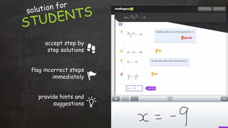 CS Education Event - Mathspace | PPTX