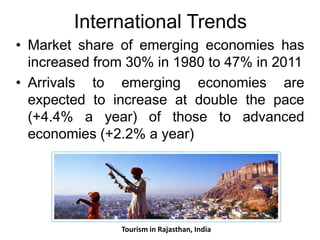 International Trends
• Market share of emerging economies has
increased from 30% in 1980 to 47% in 2011
• Arrivals to emerging economies are
expected to increase at double the pace
(+4.4% a year) of those to advanced
economies (+2.2% a year)

Tourism in Rajasthan, India

 