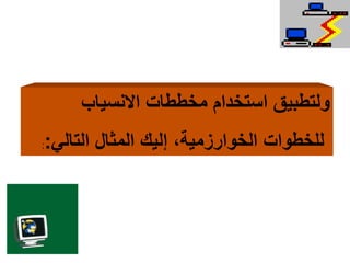 ‫ولتطبيق استخدام مخططات االنسياب‬

‫للخطوات الخوارزمية، إليك المثال التالي:‬

‫:‬

 