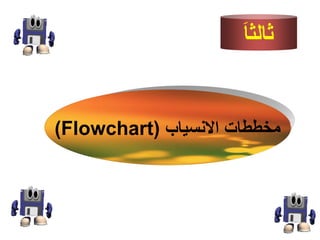 ‫ثالثا‬

‫مخططات االنسياب (‪(Flowchart‬‬

 