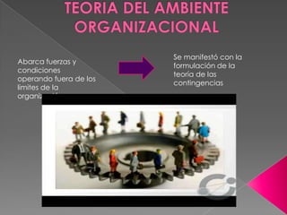 Abarca fuerzas y
condiciones
operando fuera de los
limites de la
organización

Se manifestó con la
formulación de la
teoría de las
contingencias

 