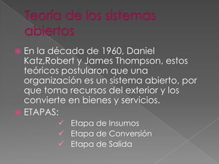 En la década de 1960, Daniel
Katz,Robert y James Thompson, estos
teóricos postularon que una
organización es un sistema abierto, por
que toma recursos del exterior y los
convierte en bienes y servicios.
 ETAPAS:


 Etapa de Insumos
 Etapa de Conversión
 Etapa de Salida

 