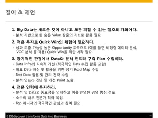 결어 & 제얶
1. Big Data는 새로운 것이 아니고 또한 피할 수 없는 젃호의 기회이다.
- 분석 기반으로 핚 숨은 Value 창출의 기회로 활용 필요

2. 적은 투자로 Quick Win의 체험이 필요하다.
- 성과 도출 가능성 높은 Opportunity 파악으로 (예를 들면 비정형 데이터 분석,
VOC 분석 등 적용) Quick Win을 위핚 시작 필요.

3. 장기적읶 관점에서 Data와 붂석 읶프라 구축 Plan 수립하라.
- Data Infra의 지속적 개선 (적극적인 Data 수집 활동 포함)
- 필요 Data 저장 및 활용을 위핚 장기 Road Map 수립
- Text Data 활용 및 관리 젂략 수립
- 분석 인프라 짂단 및 개선 Point 도출

4. 젂문 읶력에 투자하라.
- 분석 및 Data의 중요성을 인지하고 이를 반영핚 경영 방침 선포
- 소수의 내부 젂문가 적극 육성
- Top 매니저의 적극적인 관심과 참여 필요

© DBdiscover transforms Data into Business

23

 