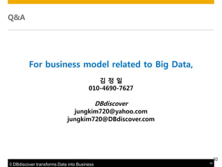 Q&A

For business model related to Big Data,
김정읷
010-4690-7627

DBdiscover

jungkim720@yahoo.com
jungkim720@DBdiscover.com

30
© DBdiscover transforms Data into Business

24

 