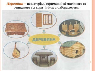 Деревина – це матеріал, отриманий зі спиляного та
очищеного від кори і гілок стовбура дерева.

 