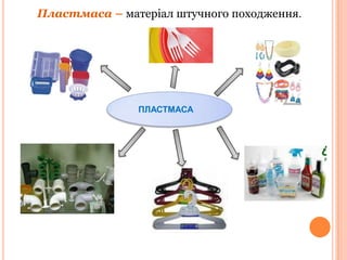 Пластмаса – матеріал штучного походження.

ПЛАСТМАСА

 