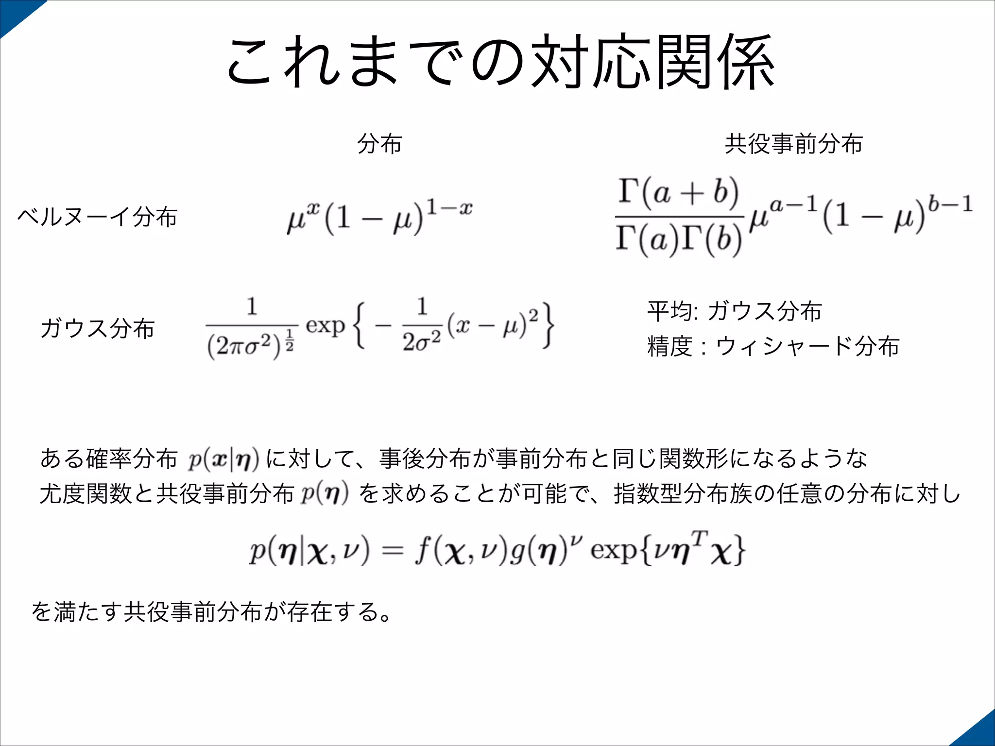 これまでの対応関係
分布

共役事前分布

ベルヌーイ分布

ガウス分布

平均: ガウス分布
精度 : ウィシャード分布

ある確率分布
に対して、事後分布が事前分布と同じ関数形になるような
尤度関数と共役事前分布
を求めることが可能で、指数型分布族の任意の分布に対し

を満たす共役事前分布が存在する。

 