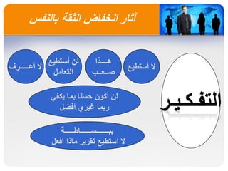 تطوير الذات والثقة بالنفس Ppt