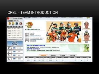 CPBL C TEAM INTRODUCTION

 