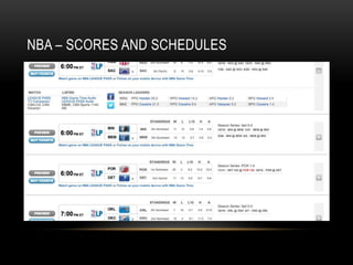 NBA C SCORES AND SCHEDULES

 