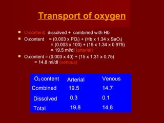 O2 Transport Vent Pneumology - ventilation-transport-of-gases-and-oxygen-delivery | PPT