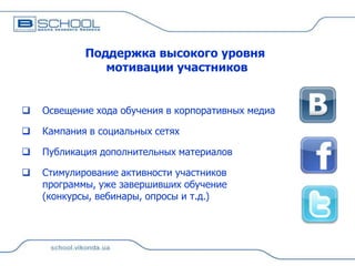 Поддержка высокого уровня
мотивации участников



Освещение хода обучения в корпоративных медиа



Кампания в социальных сетях



Публикация дополнительных материалов



Стимулирование активности участников
программы, уже завершивших обучение
(конкурсы, вебинары, опросы и т.д.)

 