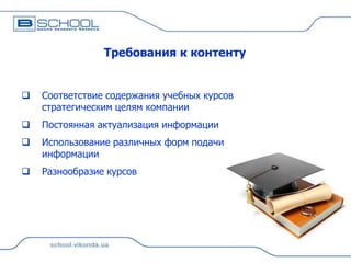 Требования к контенту



Соответствие содержания учебных курсов
стратегическим целям компании



Постоянная актуализация информации



Использование различных форм подачи
информации



Разнообразие курсов

 