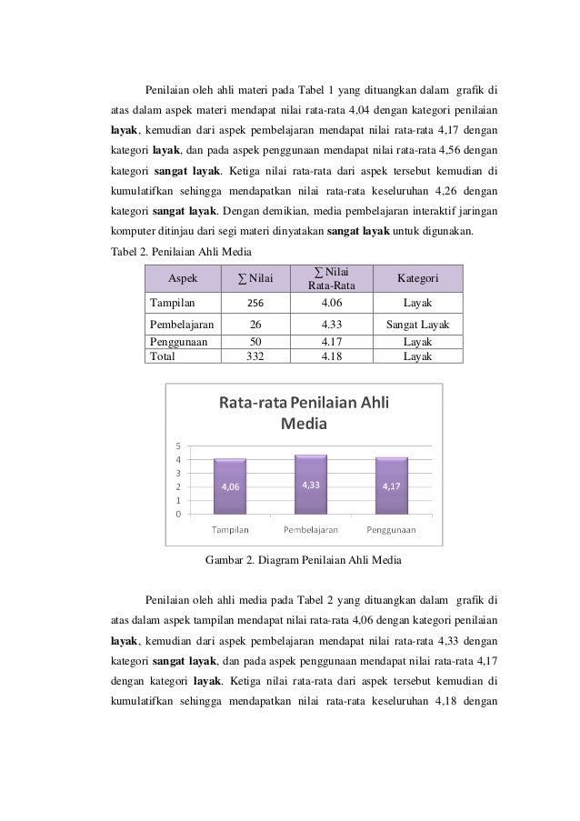 Contoh Jurnal Grafika Komputer - Contoh Soar