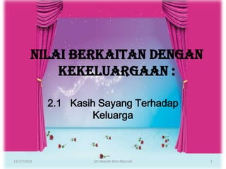 Nilai Berkaitan dengan
Kekeluargaan :
2.1 Kasih Sayang Terhadap
Keluarga

12/17/2013

Siti Nabilah Binti Marzuki

1

 