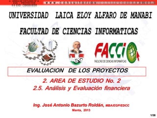 EVALUACION DE LOS PROYECTOS

2. AREA DE ESTUDIO No. 2
2.5. Análisis y Evaluación financiera
Ing. José Antonio Bazurto Roldán, MBA/EGP/EDCC
Manta, 2013
1/38

 