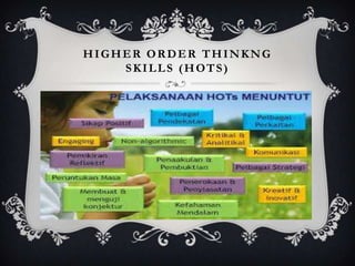 HIGHER ORDER THINKNG
SKILLS (HOTS)

 