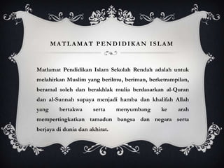 MATLAMAT PENDIDIKAN ISLAM

Matlamat Pendidikan Islam Sekolah Rendah adalah untuk
melahirkan Muslim yang berilmu, beriman, berketrampilan,
beramal soleh dan berakhlak mulia berdasarkan al-Quran
dan al-Sunnah supaya menjadi hamba dan khalifah Allah
yang

bertakwa

serta

menyumbang

ke

arah

mempertingkatkan tamadun bangsa dan negara serta
berjaya di dunia dan akhirat.

 