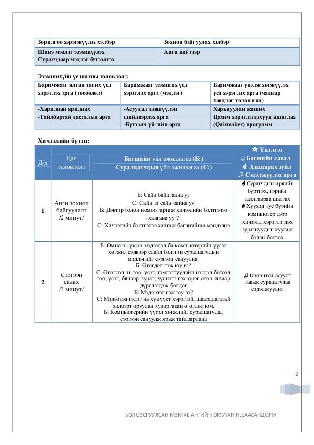 2 техник хангамж ба программ хангамж