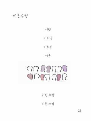 교육공학 학습저널