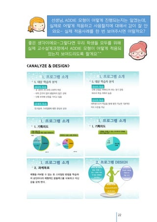 선생님, ADDIE 모형이 어떻게 진행되는지는 알겠는데,
실제로 어떻게 적용하고 사용할지에 대해서 감이 잘 안
와요~ 실제 적용사례를 한 번 보여주시면 어떨까요?
좋은 생각이에요~그렇다면 우리 학생들 모두를 위해
실제 교수설계과정에서 ADDIE 모형이 어떻게 적용되
었는지 보여드리도록 할게요^^
<ANALYZE & DESIGN>

22

 