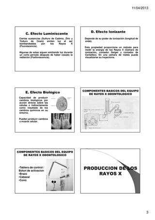 11/04/2013

C. Efecto Luminiscente
Ciertas sustancias (Sulfuro de Cadmio, Zinc y
Yoduro de Cesio) emiten luz al ser
bombardeadas
por
los
Rayos
X
(Fluorescencia).
Algunas de estas siguen emitiendo luz durante
un corto periodo después de haber cesado la
radiación (Fosforescencia).

E. Efecto Biológico

D. Efecto Ionizante
Depende de su poder de ionización (longitud de
onda).
Esta propiedad proporciona un método para
medir la energía de los Rayos X (Cámara de
ionización, contador Geiger y contador de
Centelleo). En una cámara de niebla puede
visualizarse su trayectoria.

COMPONENTES BASICOS DEL EQUIPO
DE RAYOS X ODONTOLOGICO

Capacidad de producir
cambios biológicos por
acción directa sobre las
células o indirectamente
como resultado de los
cambios químicos en su
entorno.
Pueden producir cambios
o muerte celular.

COMPONENTES BASICOS DEL EQUIPO
DE RAYOS X ODONTOLOGICO

•Tablero de control /
Boton de activacion
•Brazo
•Cabezal
•Cono

PRODUCCION DE LOS
RAYOS X

3

 