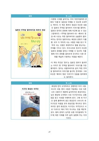 제목

책 소개
-다문화 시대를 살아가는 우리 어린이들에게 문
화의 ‘다름’과 ‘같음’을 이해할 수 있도록 도와주
는 책이다. 이 책은 혹부리 영감과 비슷한 내용
인 일본의 주먹밥 할아버지 이야기를 통하여,

일본의 주먹밥 할아버지와 혹부리 영감

일본과 한국의 문화에 대해 비교해 볼 수 있는
그림책이다. <주먹밥 할아버지>와 <혹부리 영
감>에 나오는 착한 할아버지와 심술쟁이 할아
버지는 한국과 일본이라는 배경과 문화가 다를
뿐, 모두 다 착하게 사는 사람은 복을 받고 악
하게 사는 사람은 후회하거나 벌을 받는다는
주제를 가지고 있다. 우리나라와 정서가 비슷한
일본의 문화를 접하고 이해할 수 있으며, 이를
통해 우리 문화를 올바르게 인식하고 다른 문
화를 폭넓게 수용하는 마음을 배운다.
-이 책의 주인공 '정이'는 일본인 엄마가 들려주
는 이야기 중 ‘주먹밥 할아버지’ 이야기를 가장
좋아한다. 정이는 외할아버지와 같이 착한 주먹
밥 할아버지의 이야기를 들으며, 한국에도 그와
비슷한 ‘혹부리 영감’ 이야기가 있음을 엄마에게
도 알려준다.

제목

책 소개
-화성에 먼저 도착하려고 경쟁하던 미국 사람,

지구인 화성인 우주인

러시아 사람, 중국 사람은 처음에는 서로 다른
나라 사람이기 때문에 싫어하지만 화성이라는
낯선 행성에 도착해서 서로 지구인이라는 공통
점을 찾고 서로를 이해하게 된다. 그때 세 지구
인 앞에 흉측하게 생긴 화성인이 나타나자 세
지구인은 마음을 모아 화성인을 죽이려고 한다.
하지만 결국 화성인도 지구인도 우주인이고 서
로 다르다고 해서 적이 아니라는 것을 깨닫게
된다. 왕따 문제가 심각한 요즘 아이들에게 ‘차
이’에 대한 이해를 아주 쉽게 설명해 주는 이야
기이다.

27

 