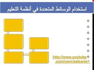 






http://www.youtube
.com/user/aalsanie1

 