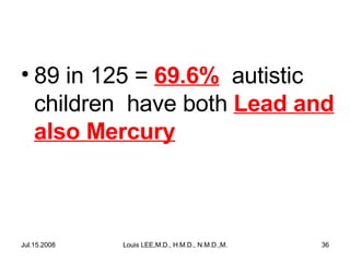 • 89 in 125 = 69.6% autistic
children have both Lead and
also Mercury

Jul.15.2008

Louis LEE,M.D., H.M.D., N.M.D.,M.B.A.

36

 