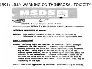 1991: LILLY WARNING ON THIMEROSAL TOXICITY

39

 