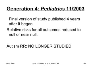 Generation 4: Pediatrics 11/2003
Final version of study published 4 years
after it began.
Relative risks for all outcomes reduced to
null or near null.
Autism RR: NO LONGER STUDIED.

Jul.15.2008

Louis LEE,M.D., H.M.D., N.M.D.,M.B.A.

60

 