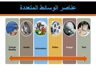 Virtual
Reality

Audio

Animation

Video

Image

Text

 