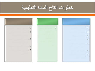 •
•

•
•
•

•

•
•
•
•
•
•
•

 