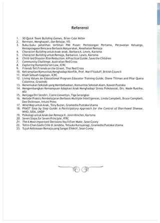 Referensi
1.
2.
3.
4.
5.
6.
7.
8.
9.
10.
11.
12.
13.
14.
15.
16.
17.
18.
19.
20.
21.
22.
23.

50 Quick Team Building Games, Brian Cole Miller
Bermain, Menghayati, dan Belajar, YIS
Buku-buku pelatihan terbitan PMI Pusat: Pertolongan Pertama, Perawatan Keluarga,
Kesiapsiagaan Bencana Berbasis Masyarakat, Kesehatan Remaja
Character Building untuk Anak-anak, Barbara A. Lewis, Karisma
Character Building untuk Remaja, Barbara A. Lewis, Karisma
Child-led Disaster Risk Reduction: A Practical Guide, Save the Children
Community Challenge, Australian Red Cross
Exploring Humanitarian Law, ICRC
Friends Tell Friends on the Street, Thai Red Cross
Ketrampilan Komunitas Menghadapi Konflik, Prof. Mari Fitzduff, British Council
Kisah Sebuah Gagasan, ICRC
Living Values An Educational Program Educator Training Guide, Diane Tillman and Pilar Quera
Colomina, Grasindo
Menemukan Sekolah yang Membebaskan, Komunitas Sekolah Alam, Kawan Pustaka
Mengembangkan Kemampuan Adaptasi Anak Menghadapi Stress Psikososial, Drs. Made Rustika,
MSi
Menjaga Diri Sendiri, Claire Llewellyn, Tiga Serangkai
Metode Praktis Pembelajaran Berbasis Multiple Intelligences, Linda Campbell, Bruce Campbell,
Dee Dickinson, Intuisi Press
Mind Map untuk Anak, Tony Buzan, Gramedia Pustaka Utama
PHAST Step by Step Guide: A Participatory Approach for the Control of Diarrhoeal Disease,
WHO, SIDA, UNDP
Psikologi untuk Anak dan Remaja II, Jonni Kincher, Karisma
Seven Steps for Seven Principle, IFRC
The 6 Most Important Decisions You'll Ever Make, Sean Covey
Totto-Chan Gadis Cilik di Jendela, Tetsuko Kuroyanagi, Gramedia Pustaka Utama
Tujuh Kebiasaan Remaja yang Sangat Efektif, Sean Covey

 