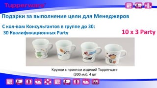 Подарки за выполнение цели для Менеджеров
С кол-вом Консультантов в группе до 30:
30 Квалификационных Party

Кружки с принтом изделий Tupperware
(300 мл), 4 шт

10 х 3 Party

 