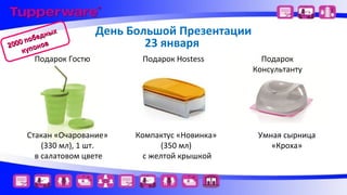 ых
бедн
по
2000 понов
ку

День Большой Презентации
23 января

Подарок Гостю

Стакан «Очарование»
(330 мл), 1 шт.
в салатовом цвете

Подарок Hostess

Компактус «Новинка»
(350 мл)
с желтой крышкой

Подарок
Консультанту

Умная сырница
«Кроха»

 