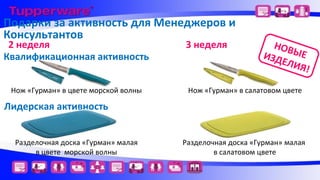 Подарки за активность для Менеджеров и
Консультантов
2 неделя
Квалификационная активность
Нож «Гурман» в цвете морской волны

3 неделя

НОВ
ИЗД ЫЕ
ЕЛ И
Я!

Нож «Гурман» в салатовом цвете

Лидерская активность
Разделочная доска «Гурман» малая
в цвете морской волны

Разделочная доска «Гурман» малая
в салатовом цвете

 