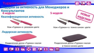 Подарки за активность для Менеджеров и
Консультантов
4 неделя
Квалификационная активность
Нож «Гурман» в розовом цвете

5 неделя

НОВ
ИЗД ЫЕ
ЕЛ И
Я!

Нож «Гурман» в темно-синем цвете

Лидерская активность

Разделочная доска «Гурман» малая
в розовом цвете

Разделочная доска «Гурман» малая
в темно-синем цвете

 