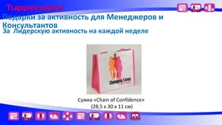 Подарки за активность для Менеджеров и
Консультантов
За Лидерскую активность на каждой неделе

Сумка «Chain of Confidence»
(28,5 х 30 х 11 см)

 