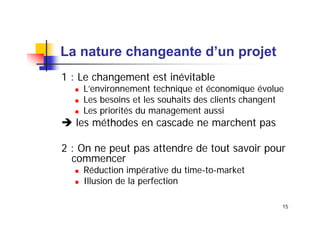 La nature changeante d’un projet
1 : Le changement est inévitable

L’environnement technique et économique évolue
Les besoins et les souhaits des clients changent
Les priorités du management aussi

les méthodes en cascade ne marchent pas
2 : On ne peut pas attendre de tout savoir pour
commencer
Réduction impérative du time-to-market
Illusion de la perfection

15

 